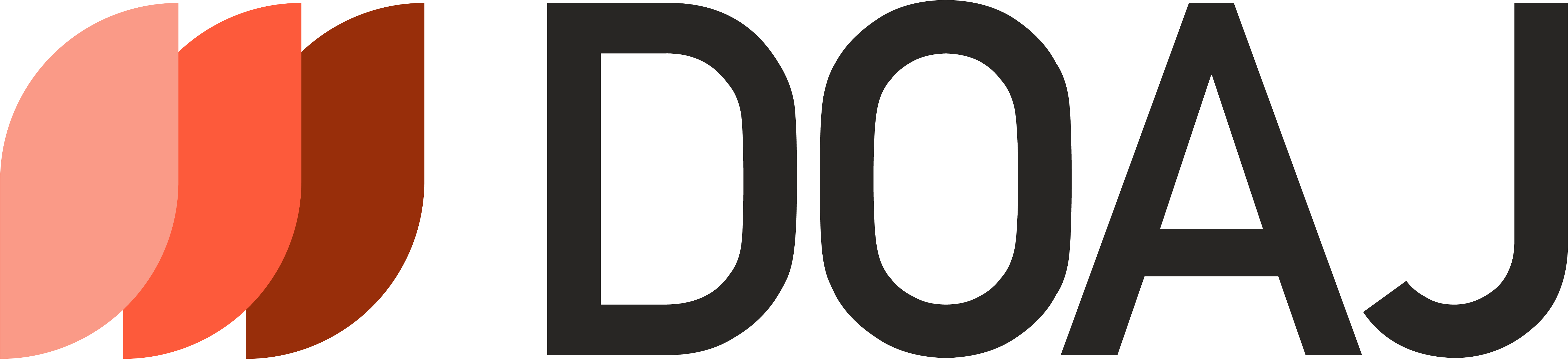 DOAJ